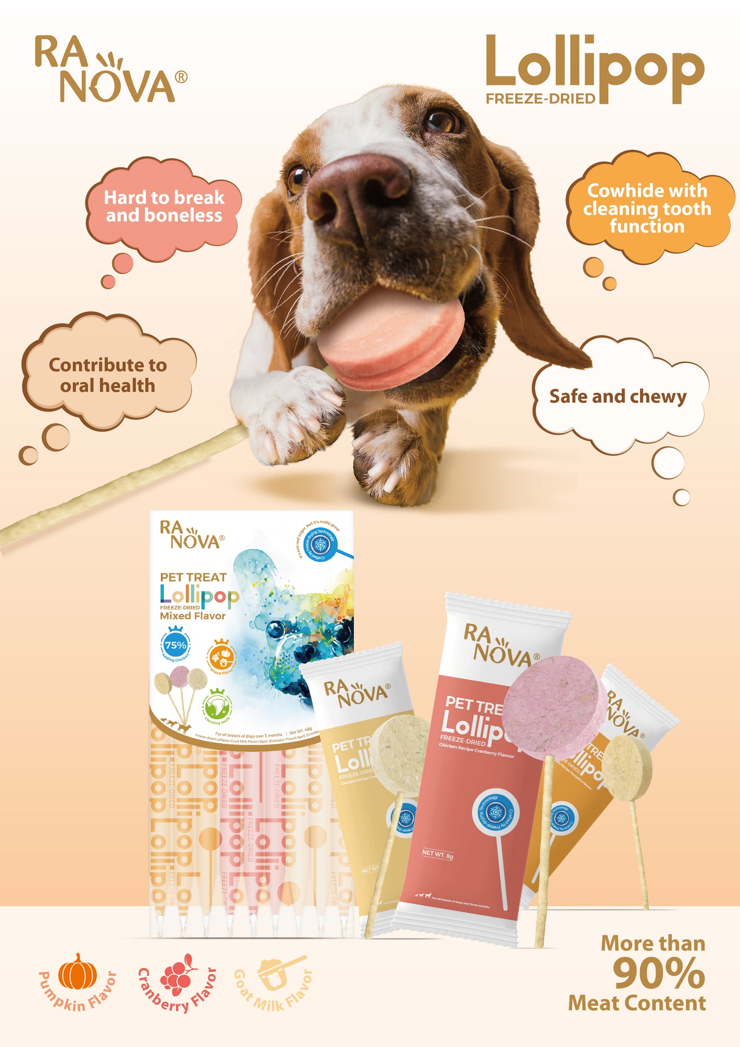 Dog Pet treats freeze dried lollipop (mix flavor)